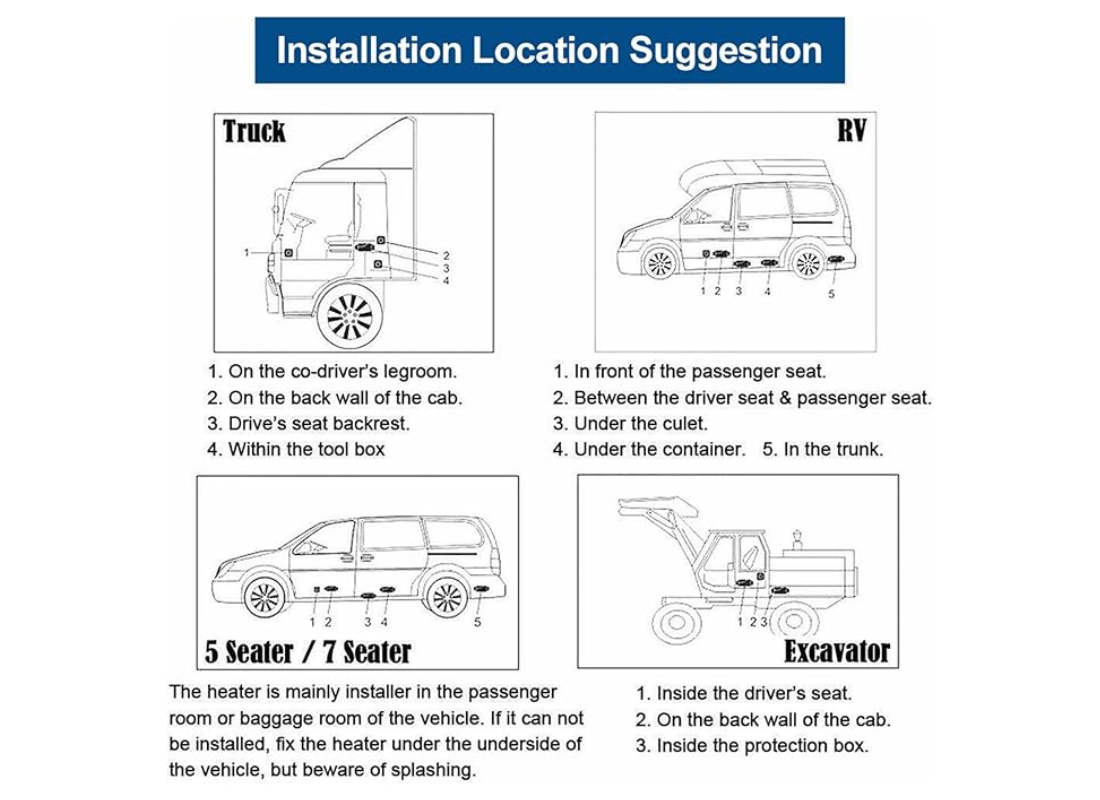 PDH Kimberley Compact – 12V 2kW Diesel Heater Kit with 10L Fuel Tank & Remote