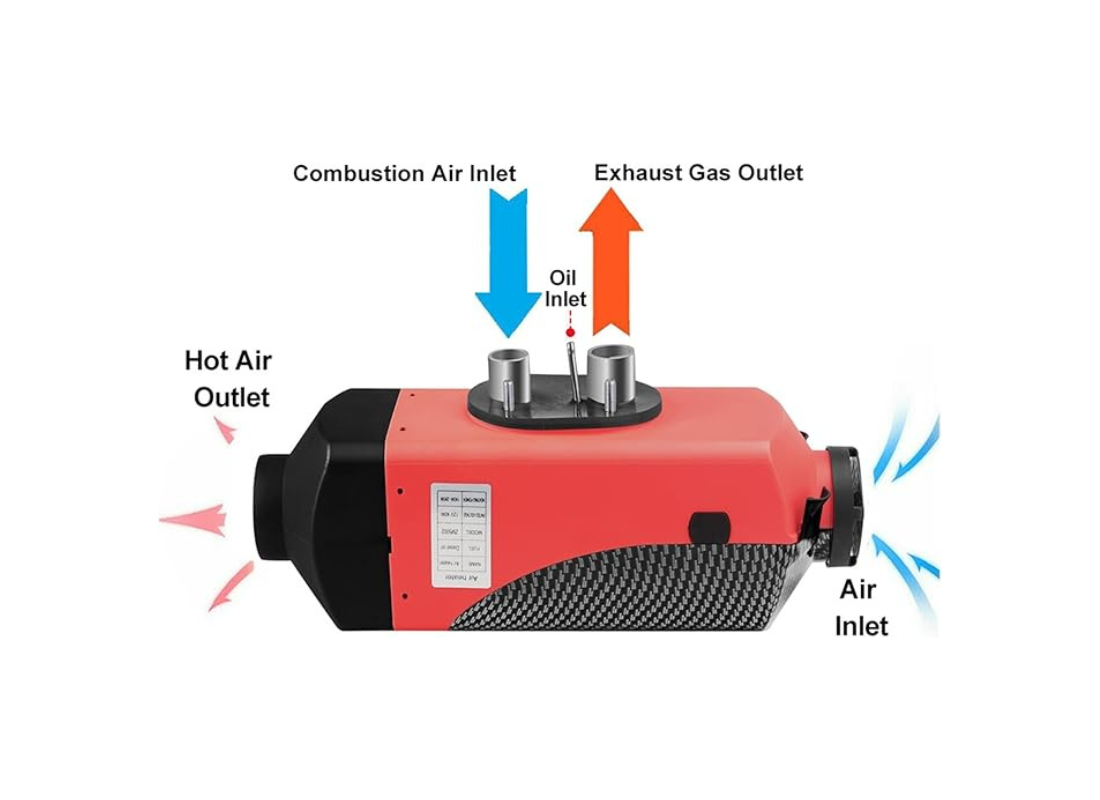 PDH Kimberley Compact – 12V 2kW Diesel Heater Kit with 10L Fuel Tank & Remote