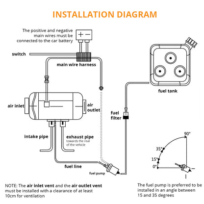 PDH Pilbara Power – 12V 5kW Diesel Heater Kit with Fuel Tank & Full Installation Pack
