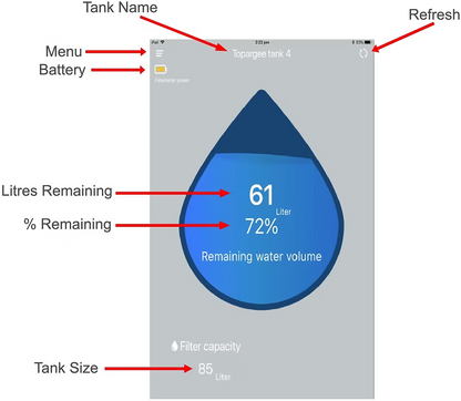 Topargee H2F BT12 Smart Bluetooth Water Tank Monitor – App-Based Level Display